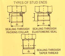 Flarless Bite Type Fittings
