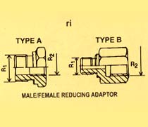 Flarless Bite Type Fittings