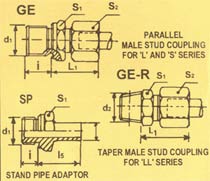 Flarless Bite Type Fittings
