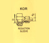 Flarless Bite Type Fittings