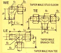 Flarless Bite Type Fittings